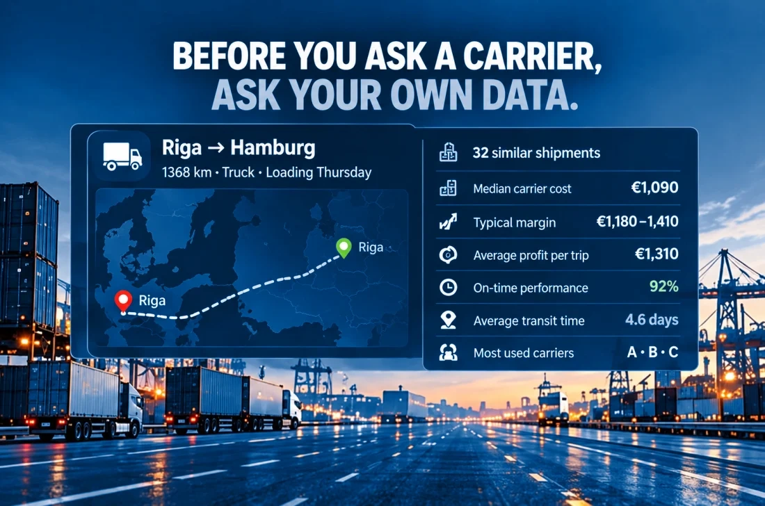 Before You Ask a Carrier, Ask Your Own Data