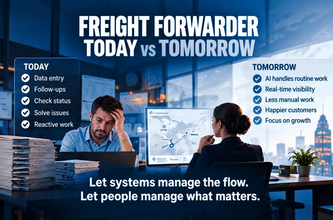 Freight Forwarder: Today vs Tomorrow