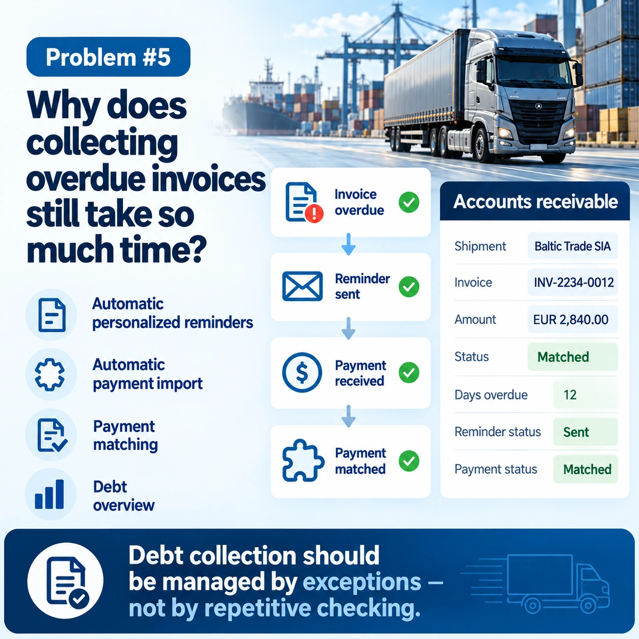 Stop Chasing Overdue Invoices Manually