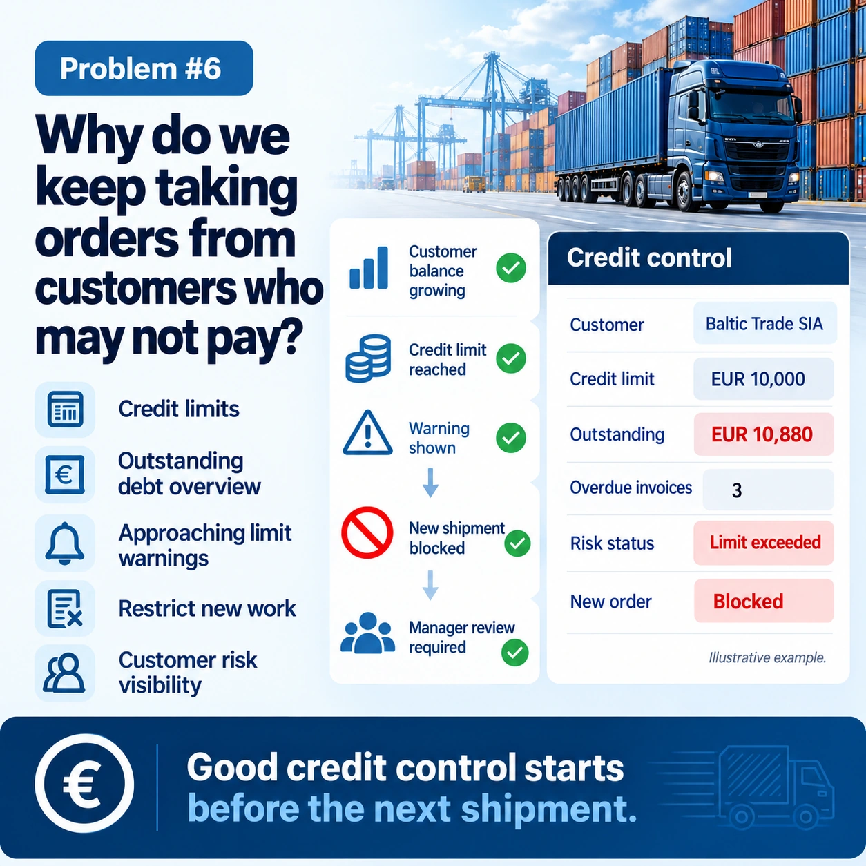 Credit Control Should Start Before the Next Shipment